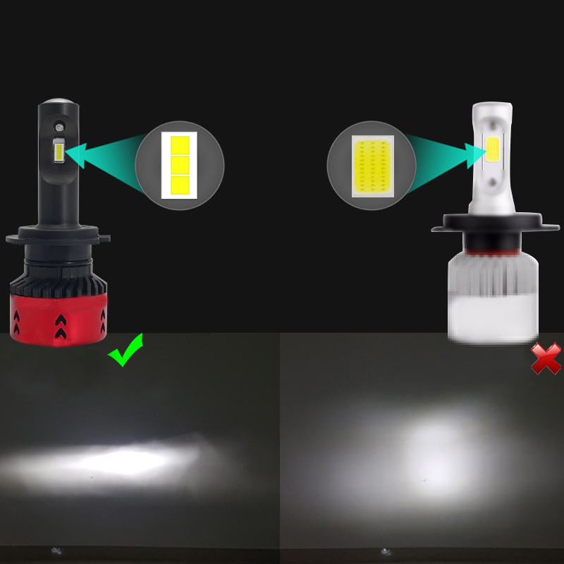 11-30V 30Watt Waterproof Car Headlight Auto LED Bulb, 2pcs/pack
